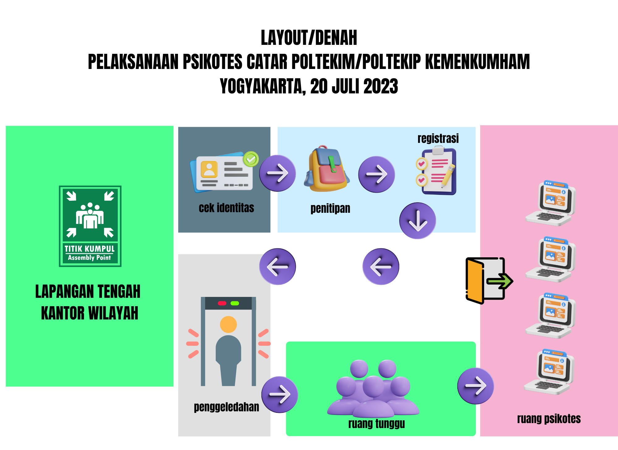 LAYOUT PSIKOTES CATAR 2023