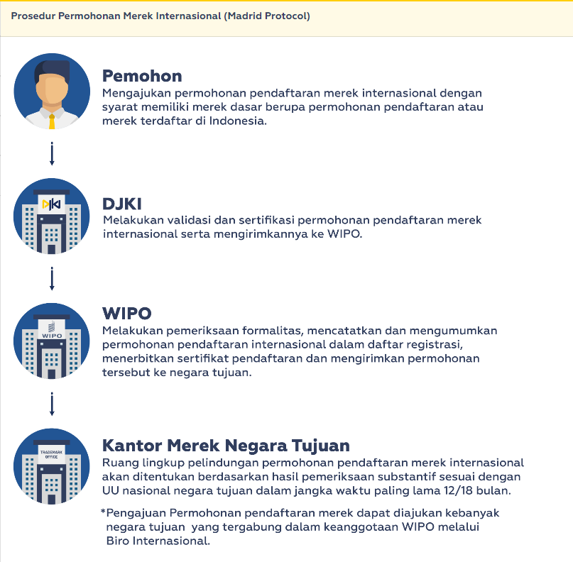 Screenshot 2022 10 26 085018