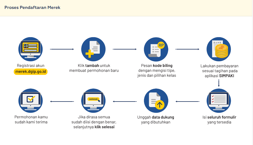 Screenshot 2022 10 26 085209