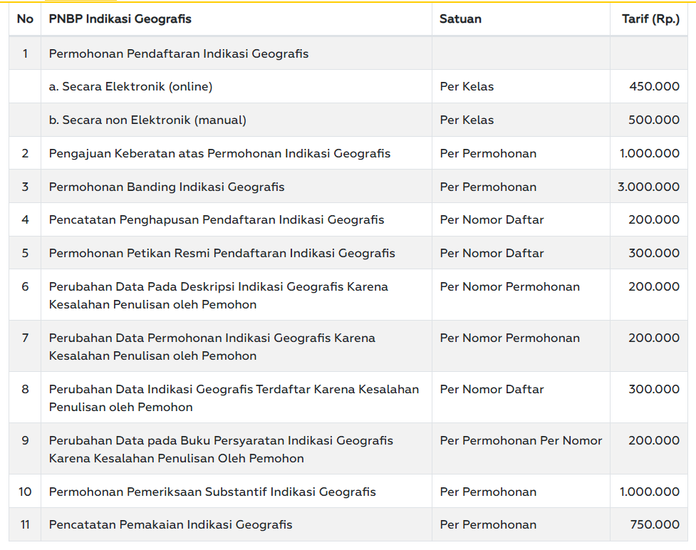 Screenshot 2022 10 26 101230