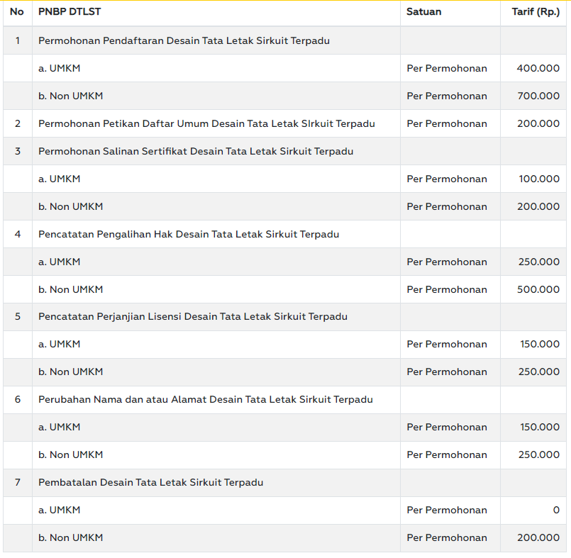 Screenshot 2022 10 26 103127