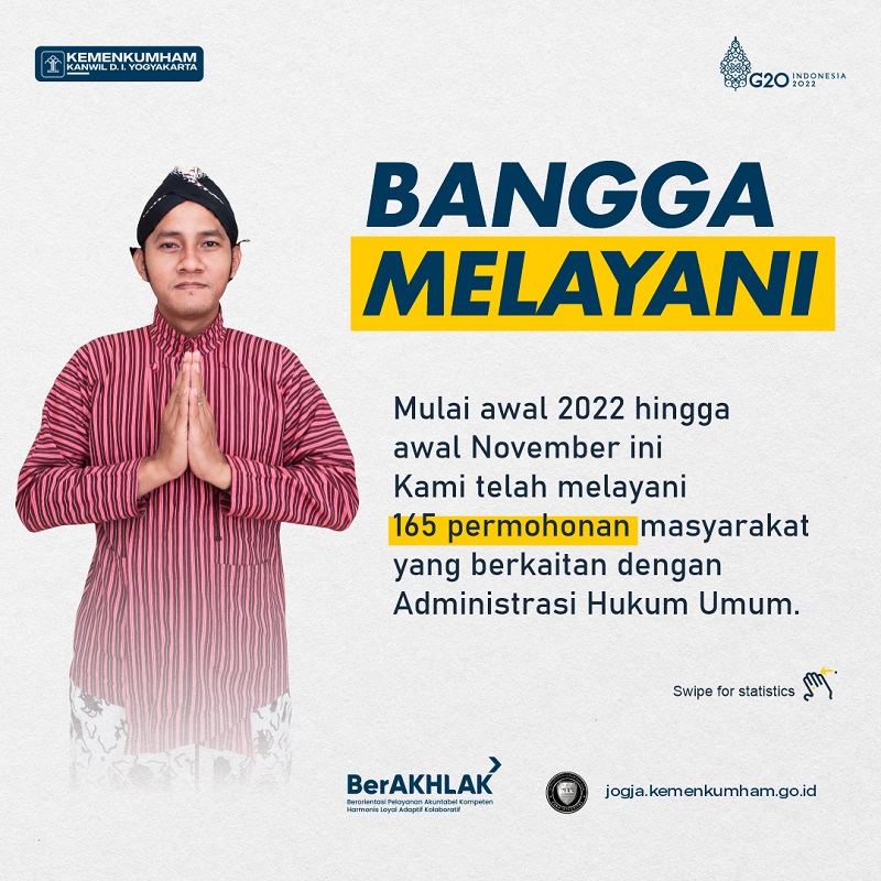 Infografis Rekapitulasi Permohonan/Konsultasi Pelayanan Publik Tahun 2022