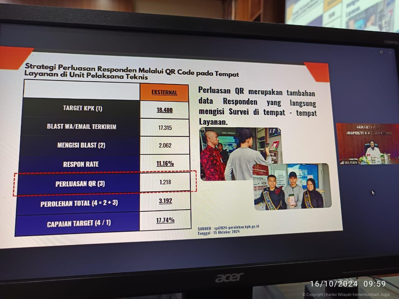 rapat spi kpk 20241016 4