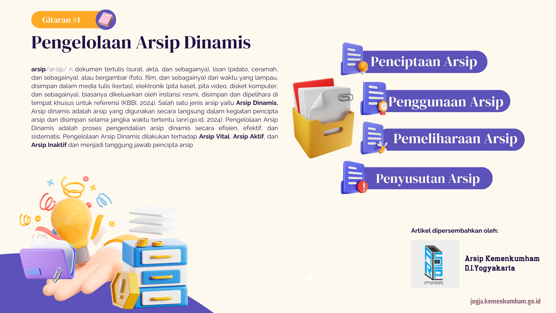 Gitaran 1 Pengelolaan Arsip Dinamis