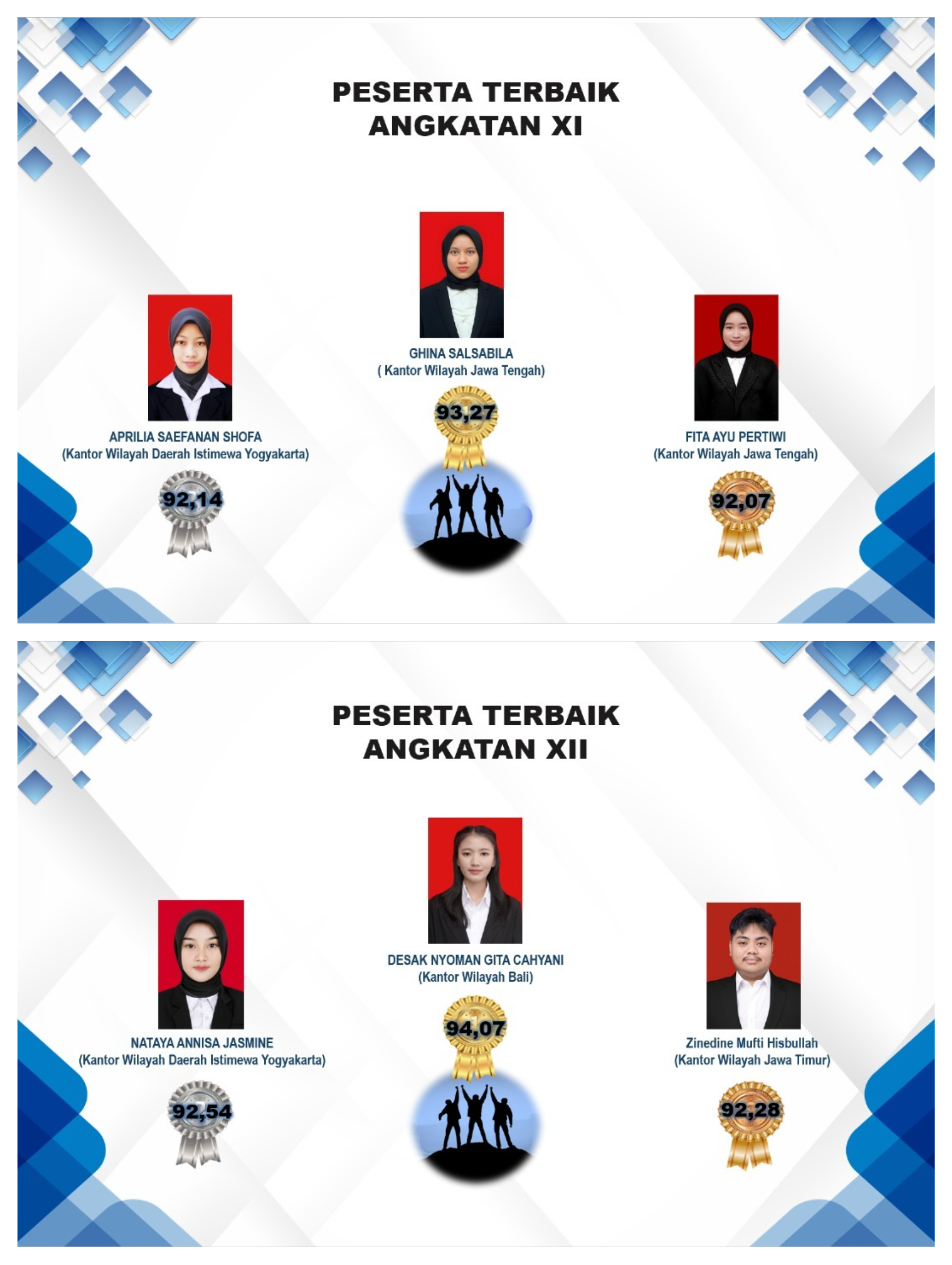 BeautyPlus Collage 2025 11 18T04 33 29