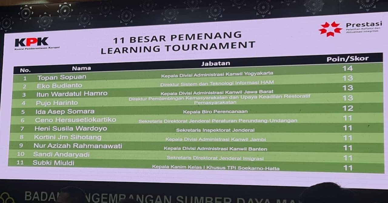 WhatsApp Image 2024 05 17 at 19.19.00